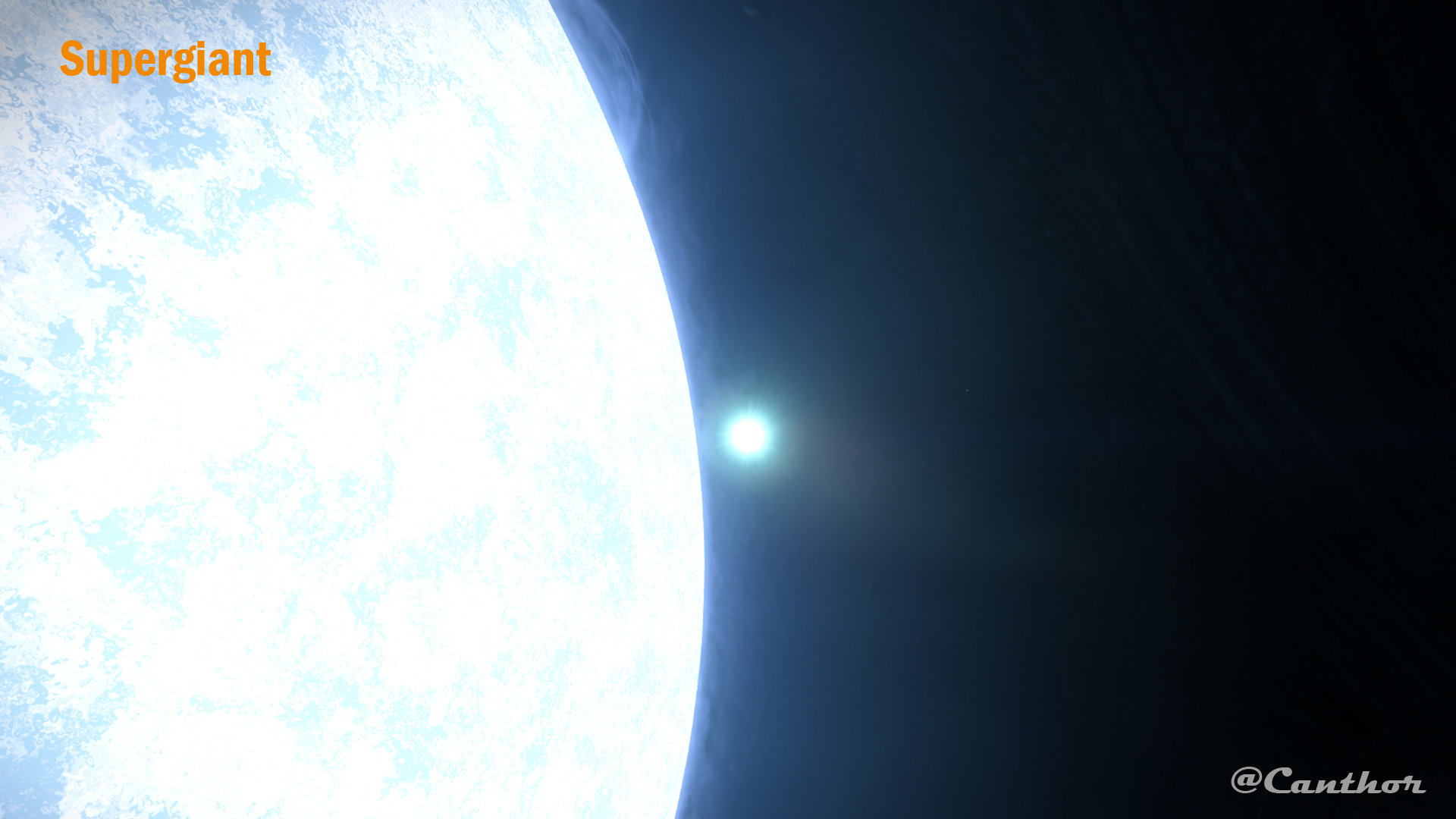 Supergiant Rigel